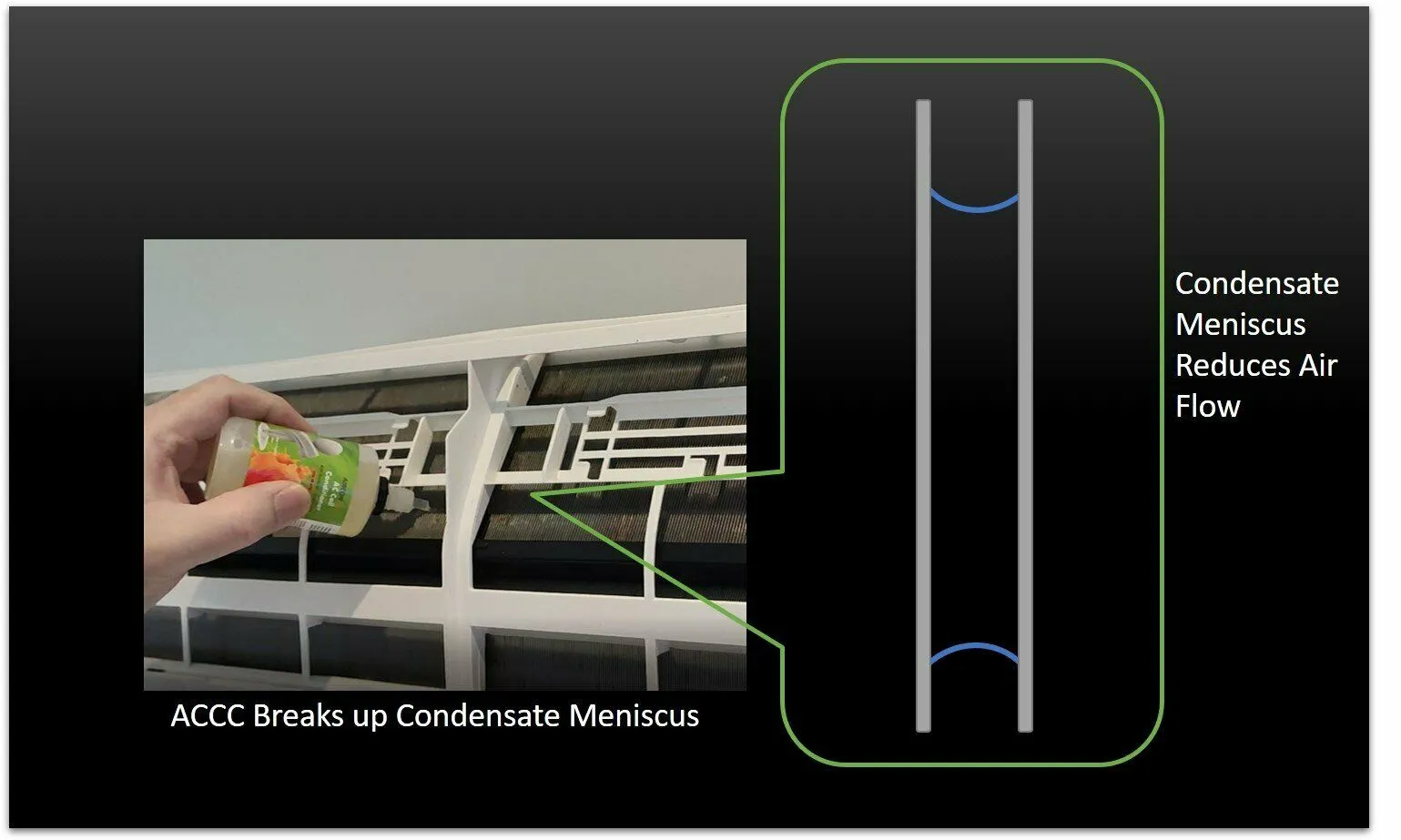 AC Coil Conditioner